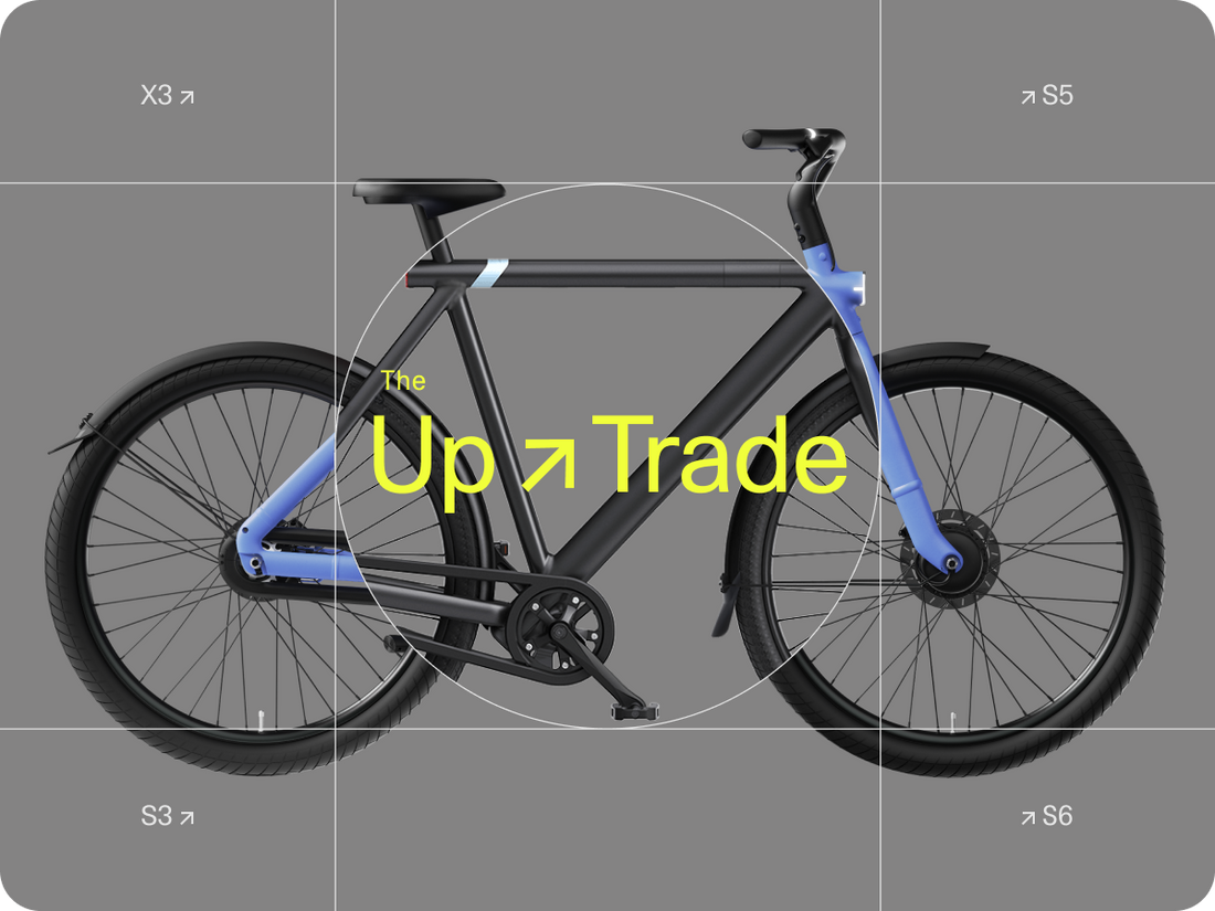 VanMoof S3 & X3 Up-Trade Program